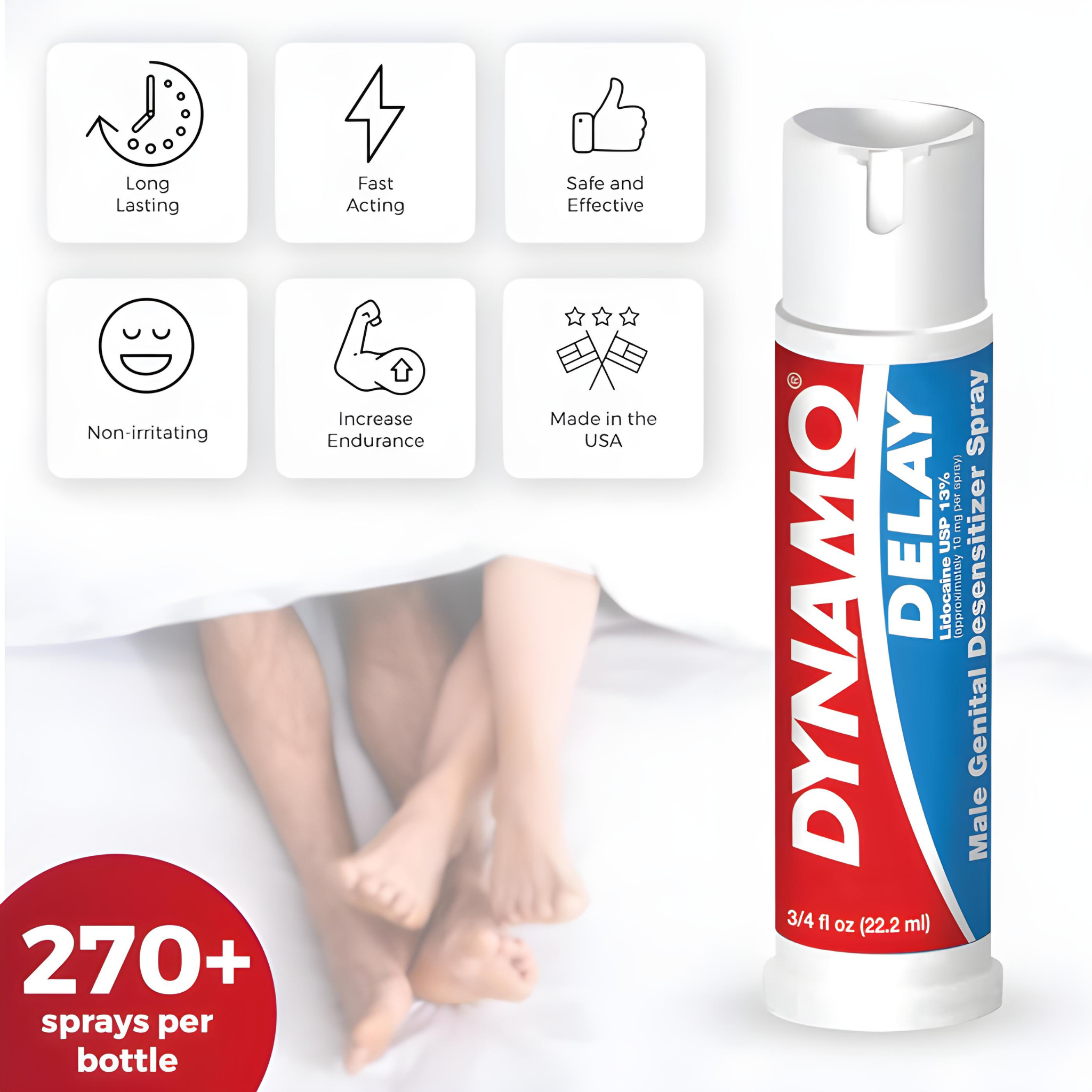 Dynamo Male Genital Desensitizer Delay Spray for Men - 22.2ml