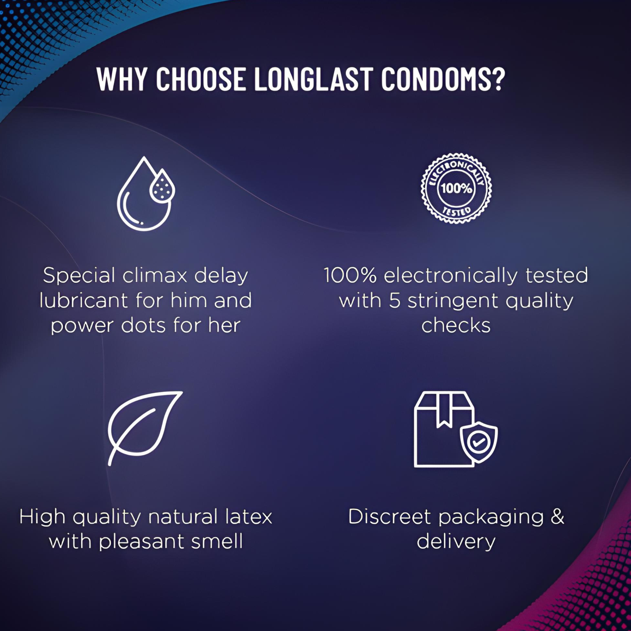 Kamasutra Long Last Condoms - Delay Climax & Extend Pleasure