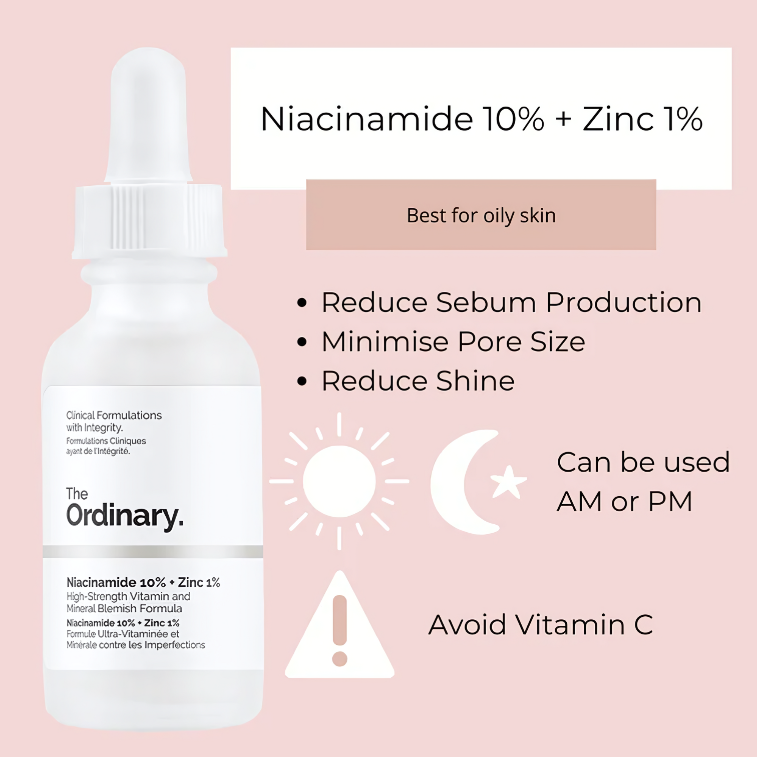 Niacinamide 10% + Zinc 1% Serum